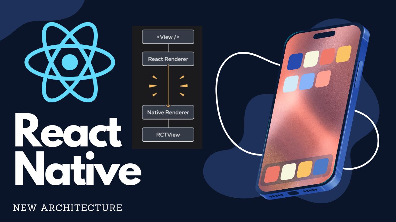 React Native's New Architecture: A Game-Changer for Mobile App Development
