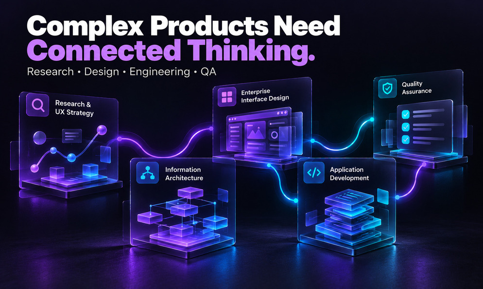 Complex products need connected thinking