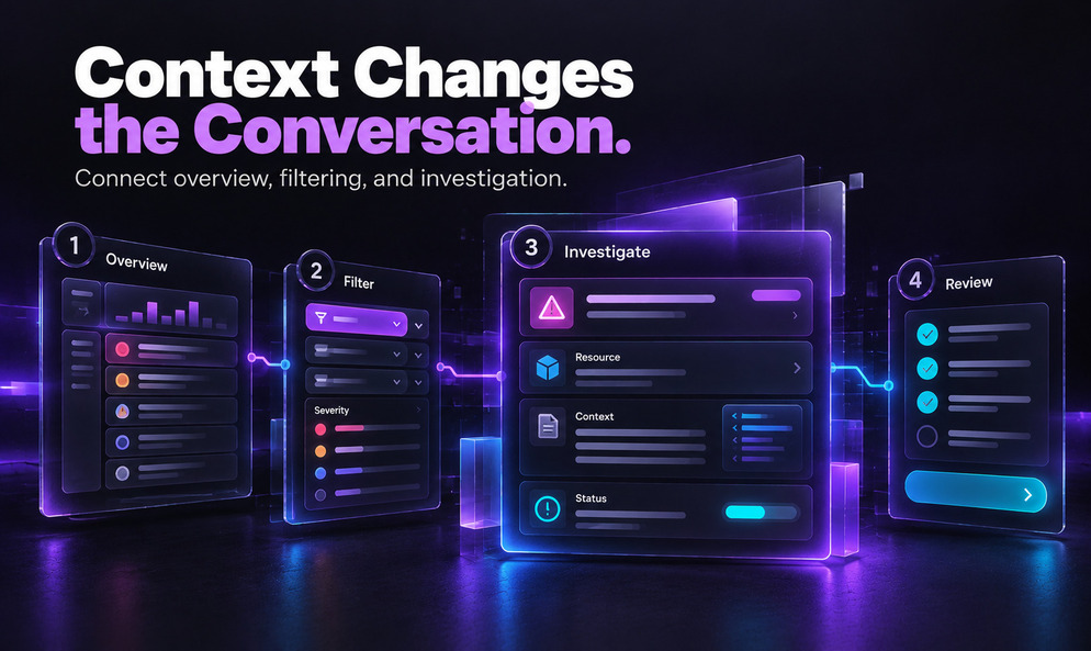 Context changes the conversation
