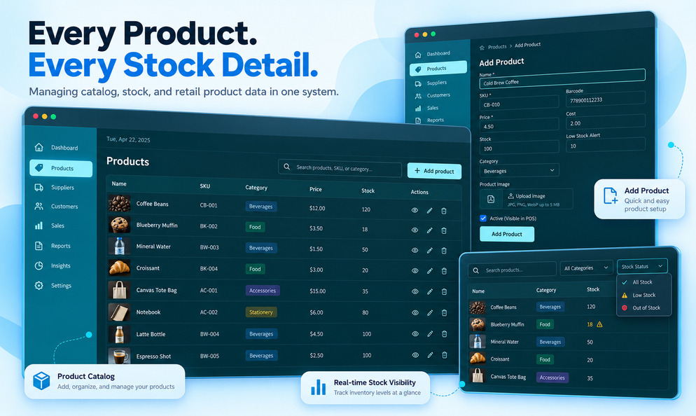 Every Product. Every Stock Detail.