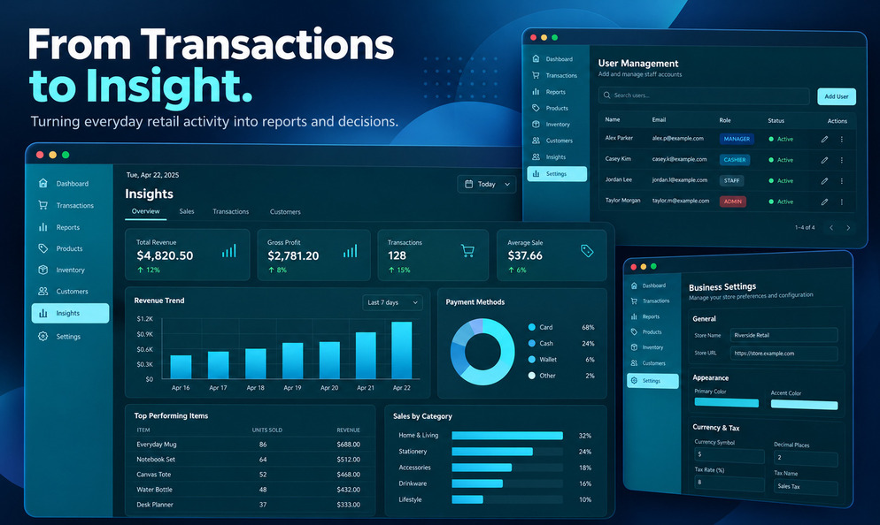 From Transactions to Insight