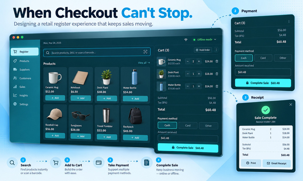 When Checkout Can't Stop